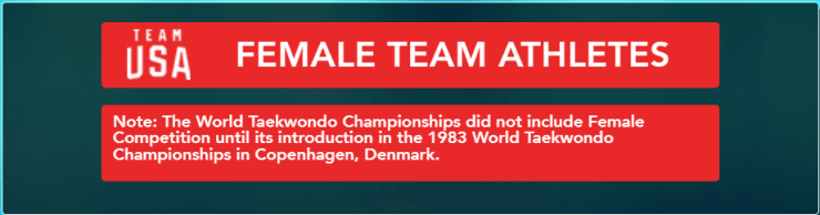 1977 WORLD CHAMPIONSHIPS FEMALE TEAM